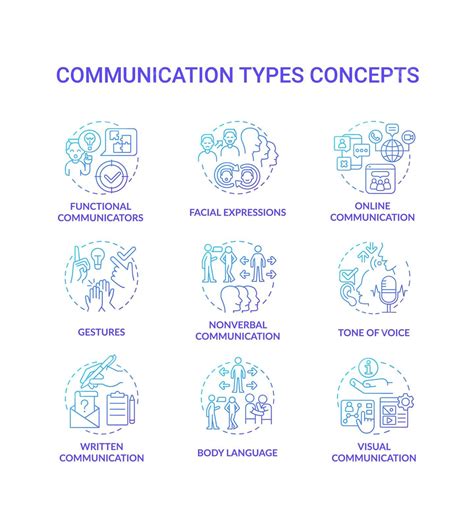 Communication Types Blue Gradient Concept Icons Set Relationships Verbal Lineart Vector Cat