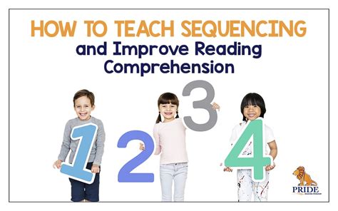 How To Teach Sequencing And Improve Reading Comprehension