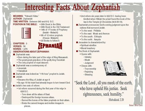 Interesting Facts About Zephaniah Bible Study Books Bible Study