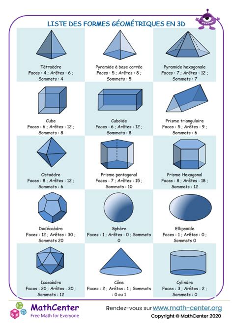 Eme Pages D Apprentissage Identifier Les Formes En D Math Center