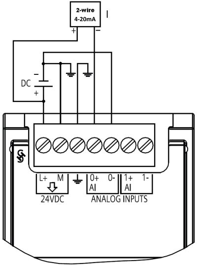 How Do You Connect A Sensor To The Analog Signal Modules Of The S7 1200 S7 1500 An Id