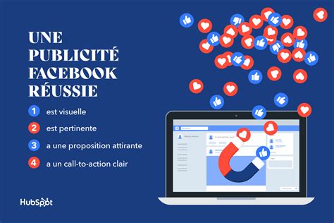 Comment Faire De La Publicit Sur Facebook Le Guide Pour R Ussir