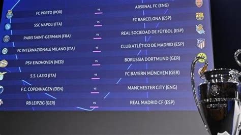 Jadwal Lengkap Pertandingan 16 Besar Liga Champions Uefa 2023 2024 Dari