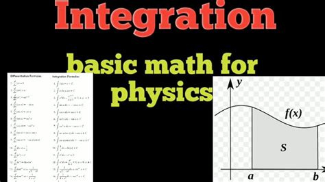 Integration Basic Math Physics Jee Neet Boards Youtube