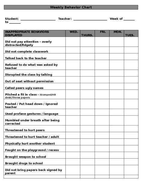 Free Printable Adhd Behavior Charts