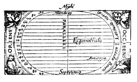 Equinoccial En Dicter Diccionario De La Ciencia Y De La T Cnica