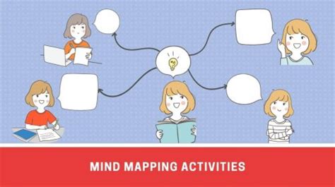 10 Mind Mapping Activities For Students - Number Dyslexia