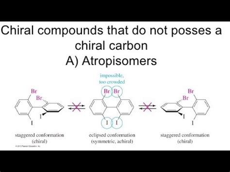 Optical Activity In Biphenyls- Atropisomers - YouTube