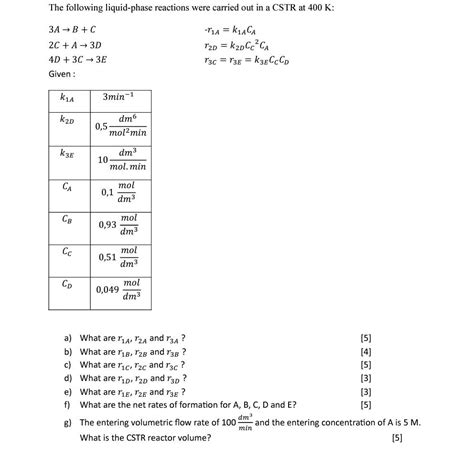 Solved The Following Liquid Phase Reactions Were Carried Out Chegg