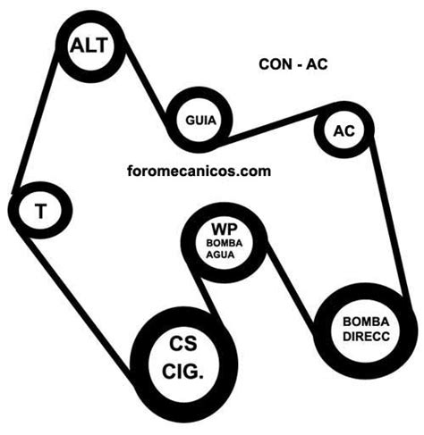 Diagrama De Banda De Chevy Diagrama El Ctrico Chevrole