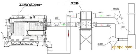 电厂空预器结构原理图电气图电气图符号大全第17页大山谷图库