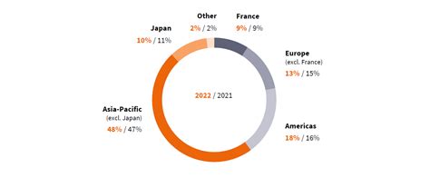 Hermes Marketing Strategy And Campaigns EpiProdux Blog