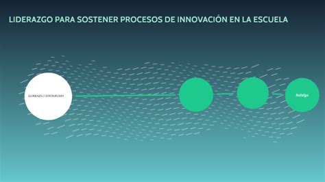 LIDERAZGO PARA SOSTENER PROCESOS DE INNOVACIÓN EN LA ESCUELA by Maria