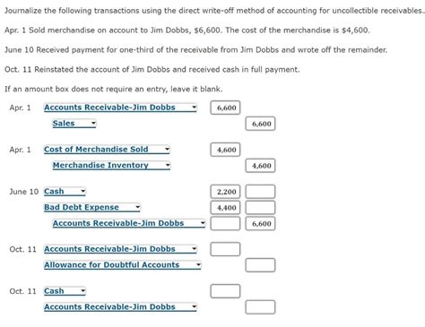 Solved Journalize The Following Transactions Using The Chegg