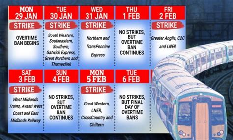 When are the train strikes in February? Dates and rail services ...