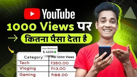 How Much Money Youtube Pay For 1000views 2024 Live Proof Youtube