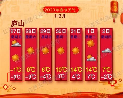 零下9℃！冷空气再来！江西接下来天气神山村夏英井冈山