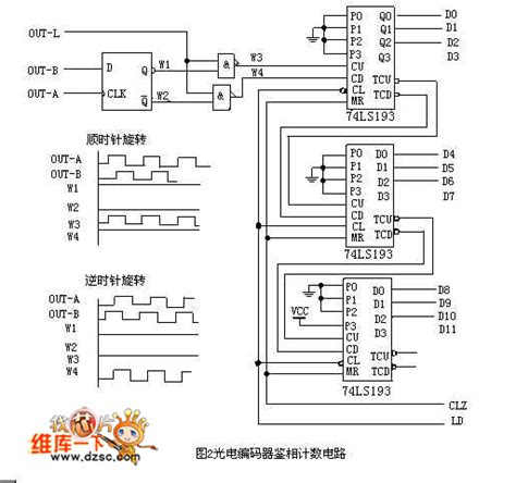 Photoelectric encoder circuit diagram - Basic_Circuit - Circuit Diagram - SeekIC.com