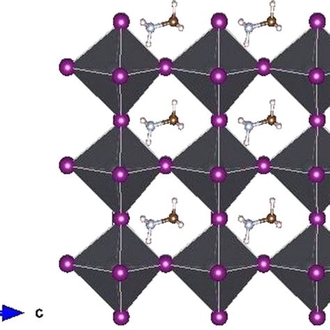 A Schematic Structure Of A CH3NH3PbI3 In Cubic Phase A Unit Cell