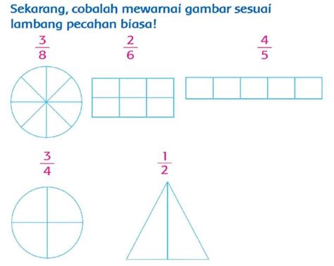 Menuliskan Pecahan Senilai Dan Mewarnai Gambar Sesuai Lambang Pecahan
