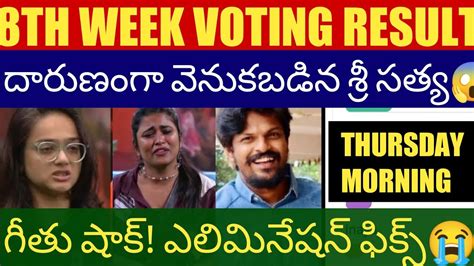 Bigg Boss Telugu Th Week Voting Poll Results Today Thursday Voting