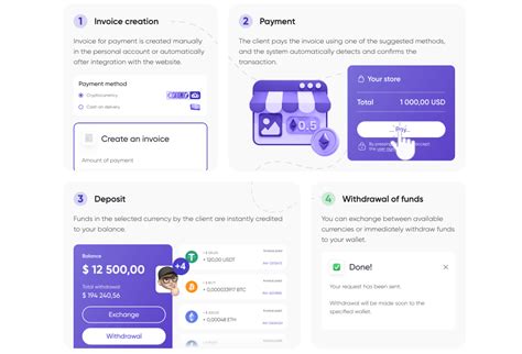 CryptoCloud Reviews 2025: Details, Pricing, & Features | G2