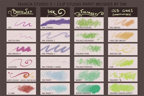 40 Best Free Clip Studio Paint Brushes