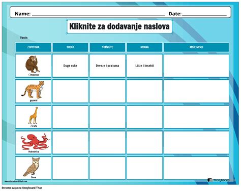 Radni List Aktivnosti Prilagodbe Storyboard Por Hr Examples