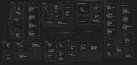 New profiling tech will help identify active serial killers in USA 25