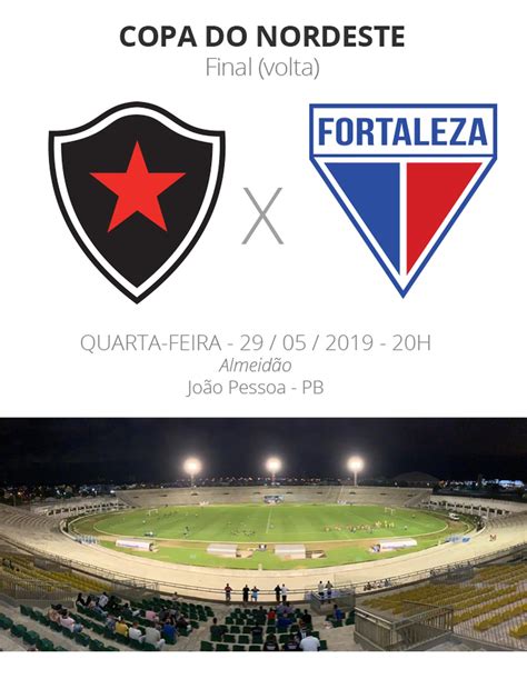 Botafogo PB x Fortaleza tudo o que você precisa saber sobre o jogo de