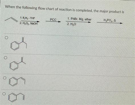 Answered When The Following Flow Chart Of Reaction Is Completed The