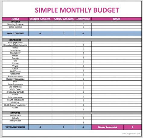 Monthly Expense Excel Template ~ Addictionary