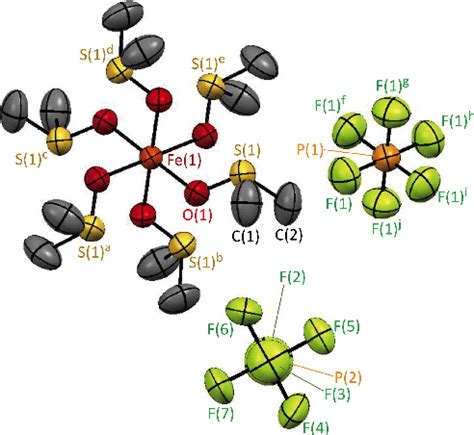 Figure From Crystal Structure Of A Mononuclear Iron Iii Complex