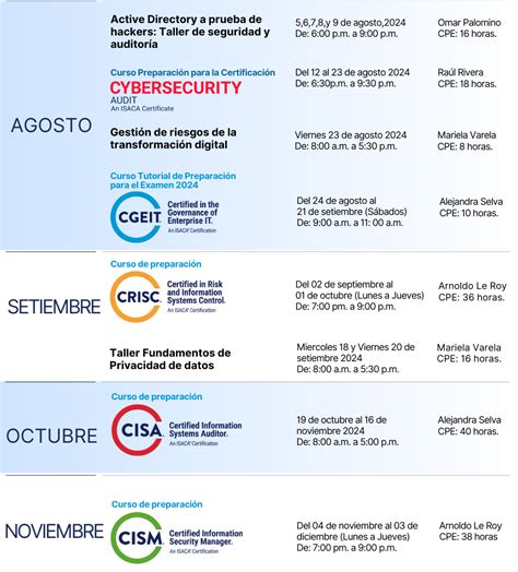 Curso Lectivo Costa Rica Image To U