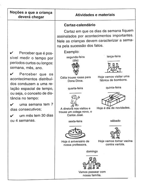 Texto Sobre A Passagem Do Tempo 2 Ano Revoeduca