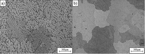 Initial Microstructures Of A As Cast And B Cast Homogenized