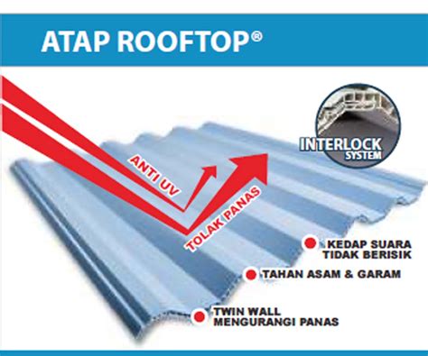 Atap Roof Top | Makmur Aluminium