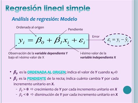 Que Es Un Modelo De Regresion Lineal Image To U