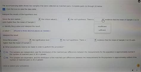 Solved The Accompanying Table Shows Two Samples That Were Chegg