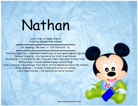 Nathan Name Meaning Bible - catchy business names