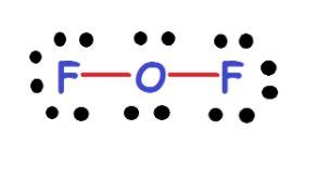 OF2 Lewis Structure, Molecular Geometry, Hybridization, Polarity, and MO Diagram - Techiescientist