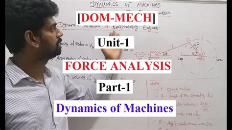 TOM Unit 4 Part 2 FORCE ANALYSIS Dynamics Of Machines Unit 1 Part