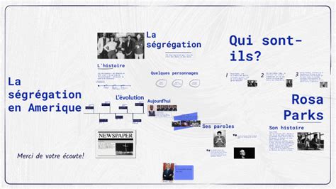 Ségrégation M By Melynda Faivre On Prezi