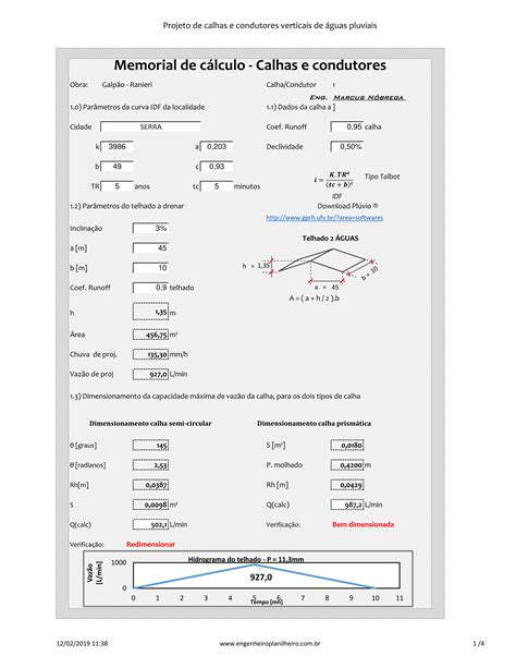 Planilha Para Dimensionamento De Calhas Edukita