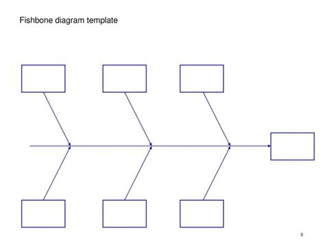 Blank Fishbone Diagram Template