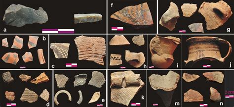 The Archaeological Remains Of Investigated Sites Those Remains Were