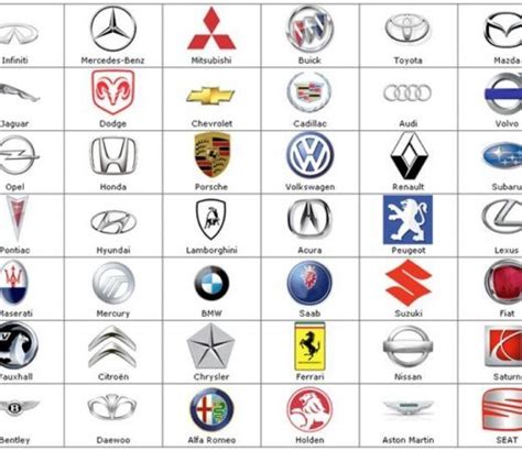 Hình ảnh logos of cars đầy đủ của các hãng xe nổi tiếng trên thế giới