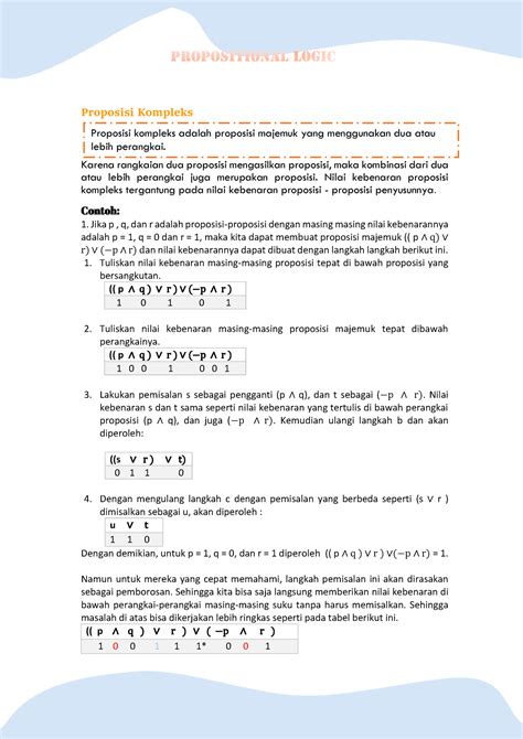 Complex Proposition And Classification Of Propositions Proposisi