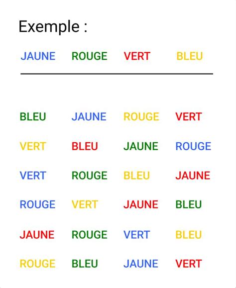 Test De Stroop Quest Ce Que Cest