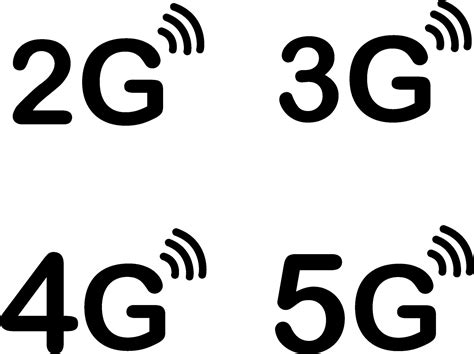 5g 4g 3g 2g Vector Symbol Set Isolated On White Background New